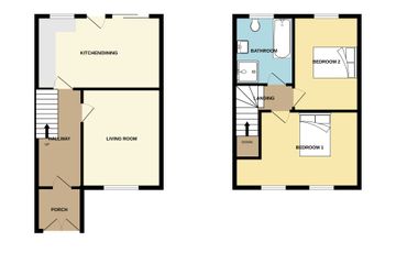 Property header