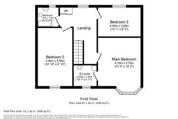 Property header