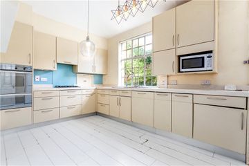 Property header