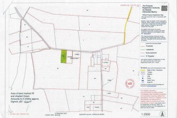 Property header