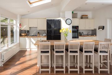 Property header