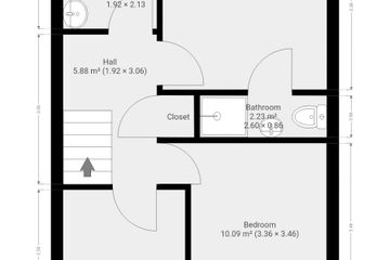 Property header