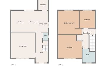 Property header
