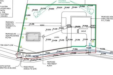 Property header