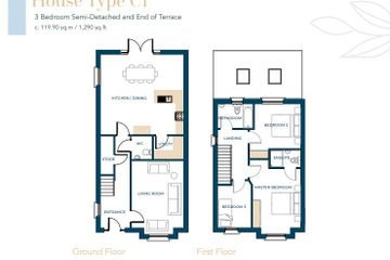 Property header