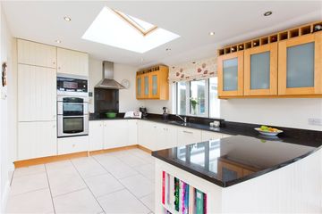 Property Header