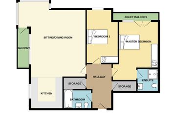 Property header