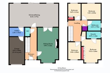 Property Header