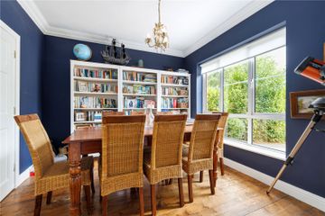 Property header
