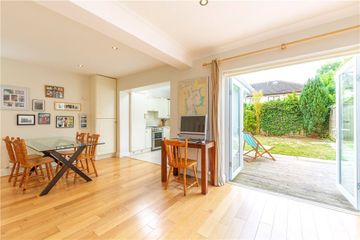 Property header
