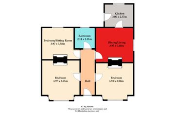 Property header