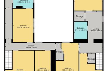 Property header
