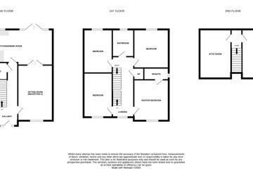 Property header