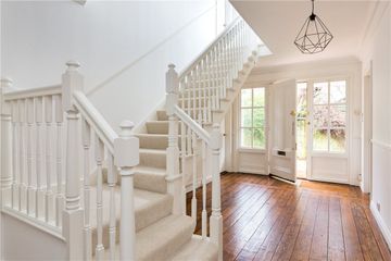 Property header