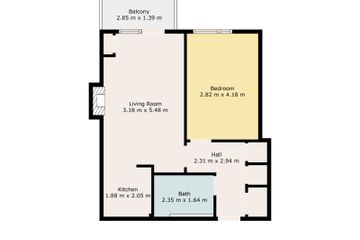 Property header
