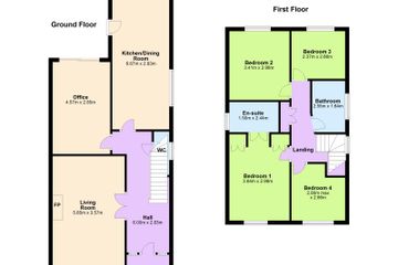 Property Header