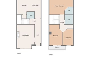 Property header
