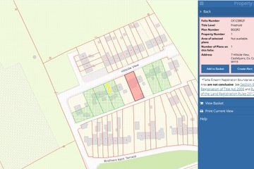 Property Header