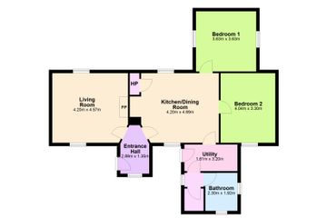 Property header