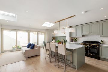 Property header
