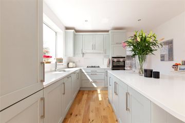 Property Header
