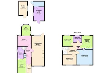 Property header