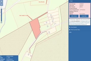 Property header