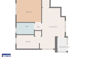 Property header