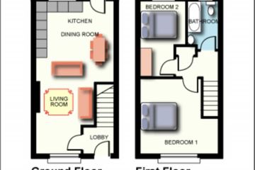 Property header