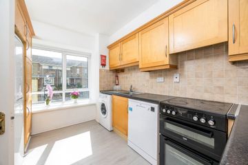 Property Header