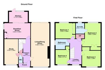 Property header