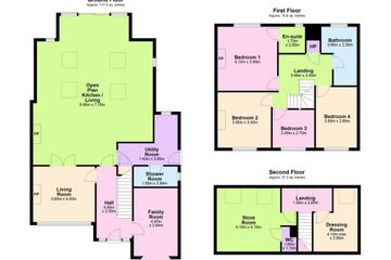 Property header
