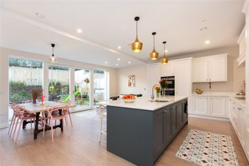 Property header