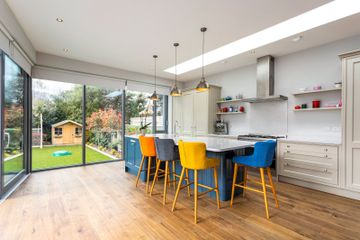 Property Header