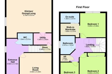 Property header