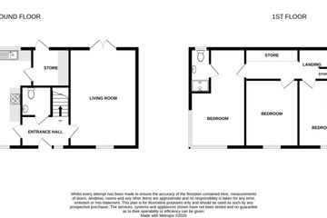 Property header