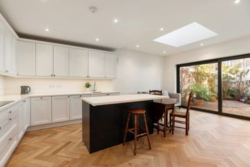Property Header