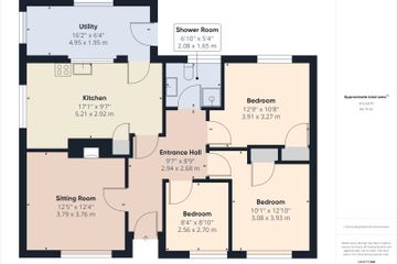 Property header