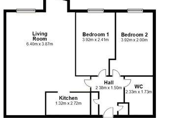 Property header