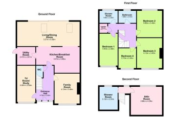 Property header