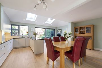 Property Header
