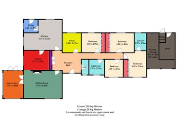 Property header