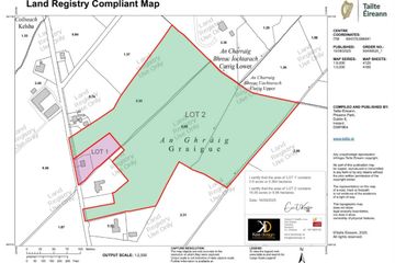 Property header