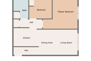 Property header