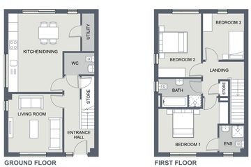 Property header