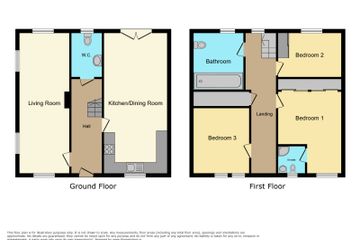 Property header