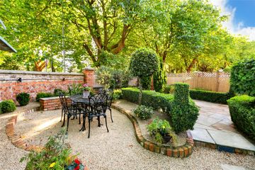 Property Header