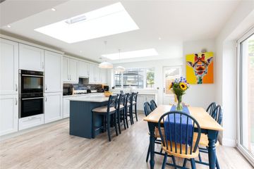 Property header