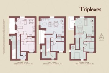 Property header