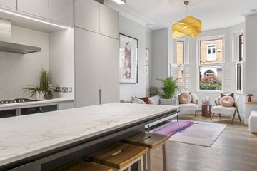 Property Header